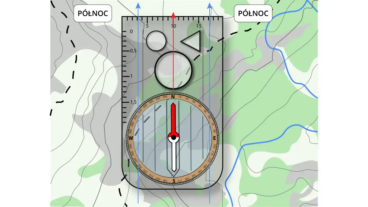 Ilustracja pokazuje, jak czytać kompas na mapie topograficznej. Widać igłę magnetyczną wskazującą północ.
